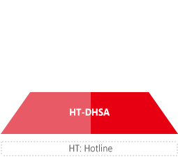Hotline Certification