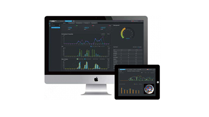 Advanced Centralized Management Platform for Enhanced  Efficiency