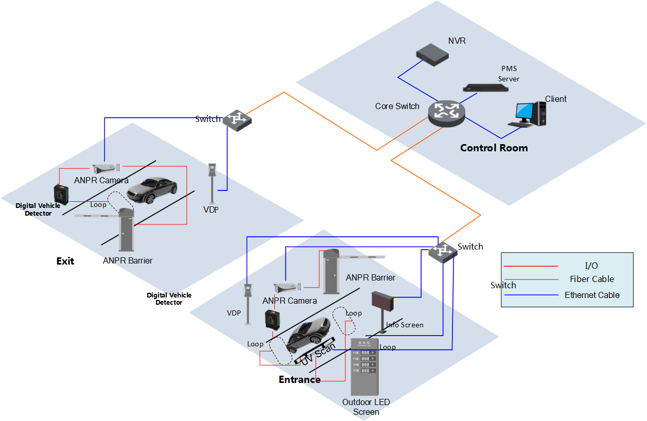 overview-outimg