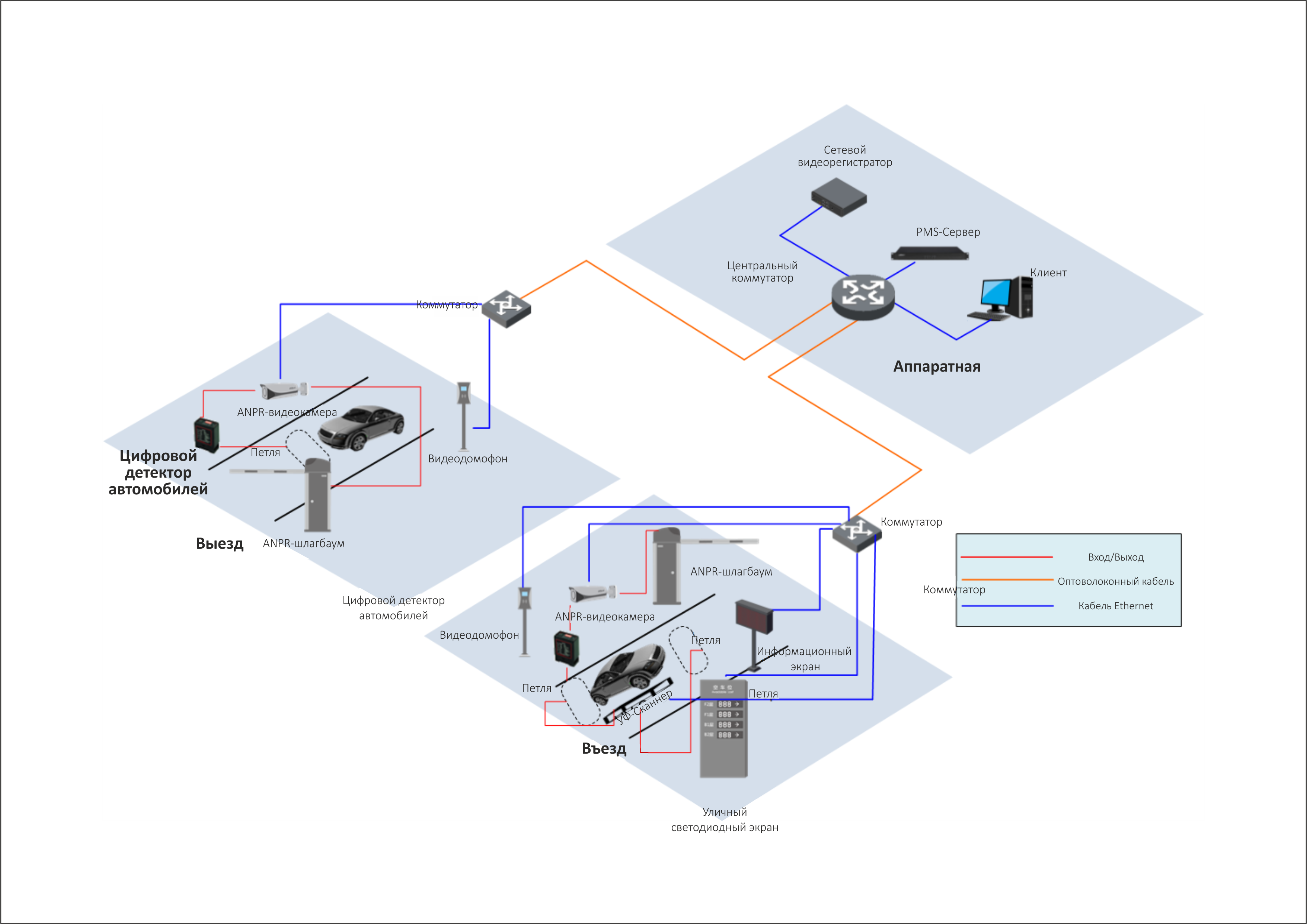 overview-outimg