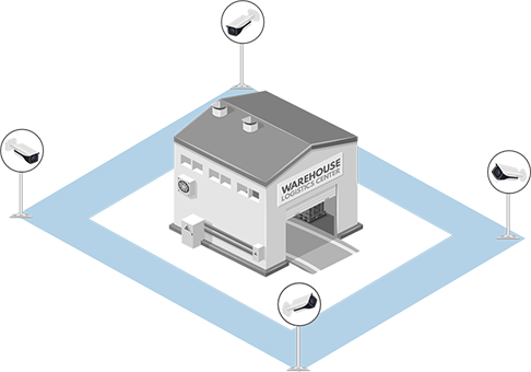 Monitoring Area