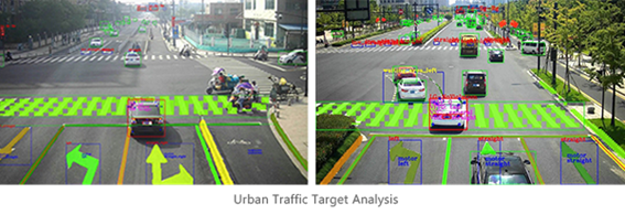 MIT indic​a solução de IA da Dahua Technology como a Nº1 do mundo