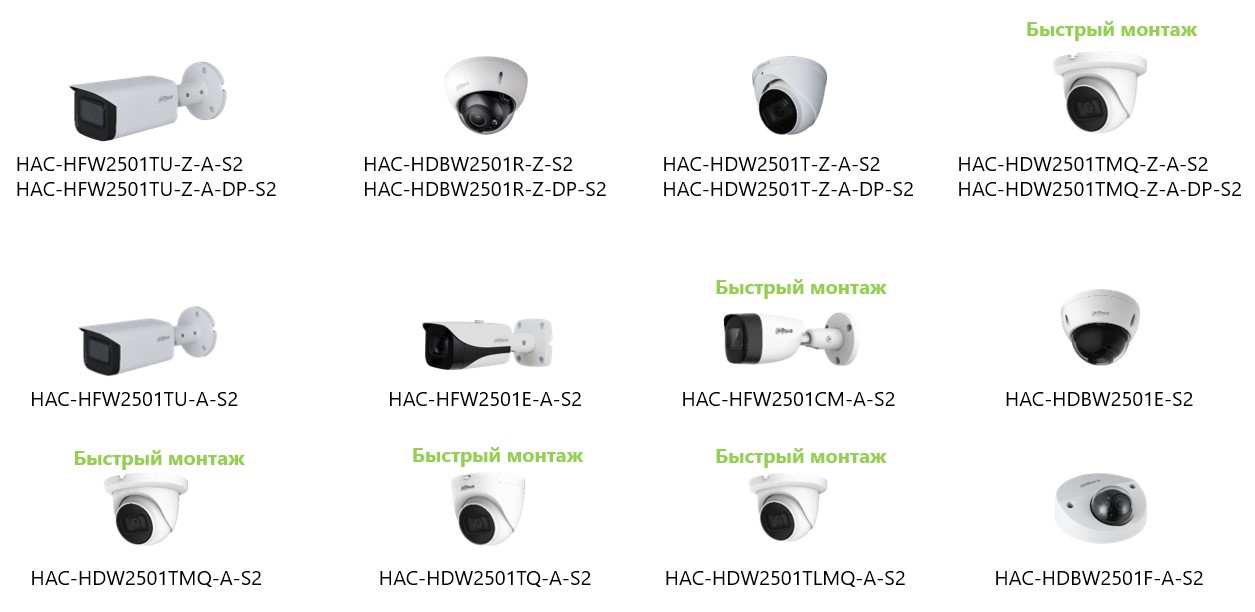 Название камер. Устройство от Dahua Technology. Dahua wizense Модельный ряд. Видеокамера Dahua сертификат соответствия. Видеокамеры Dahua установка и расположение.
