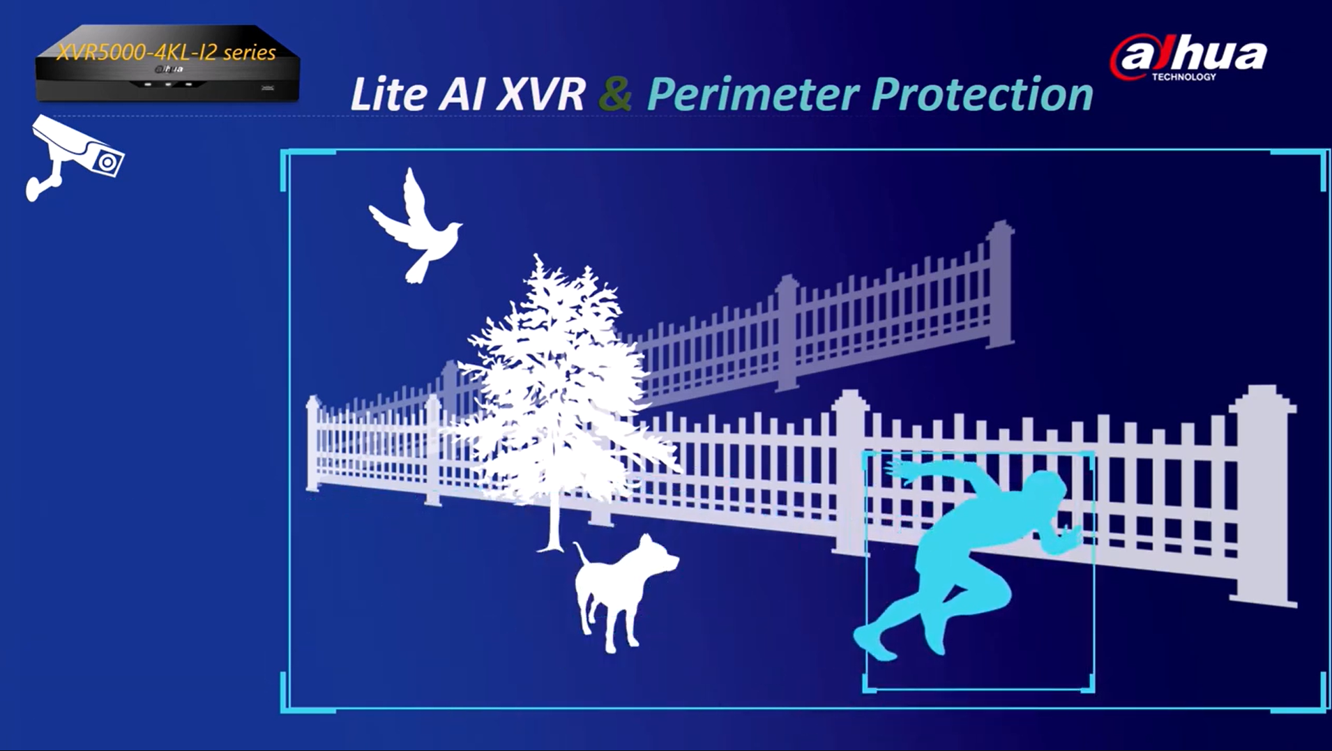 Dahua AI XVR Perimeter Protection Test