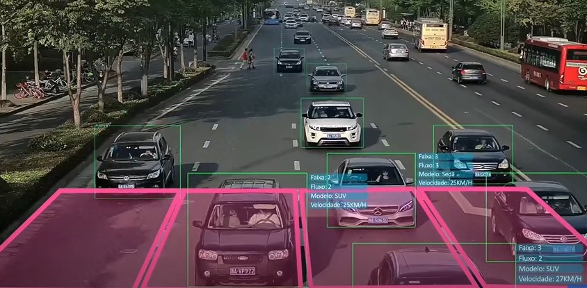Dahua Technology traz ao Brasil solução líder mundial de monitoramento inteligente do tráfego de veículos