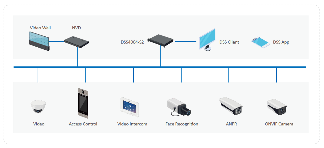 dahua software for linux