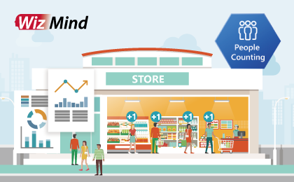 Dahua TechMonth Featuring WizMind:  Improve Retail Operation and Customer Service Through People Counting