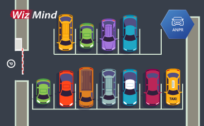 Dahua TechMonth Featuring WizMind:  3 Reasons To Use Dahua ANPR 2.0 In Parking Lots