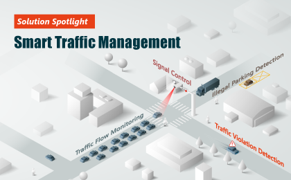 Solution Spotlight:  Dahua Smart Traffic Management Solution