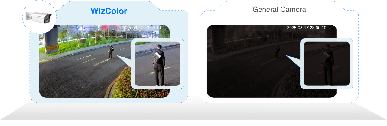 WizColor + Vari-focal