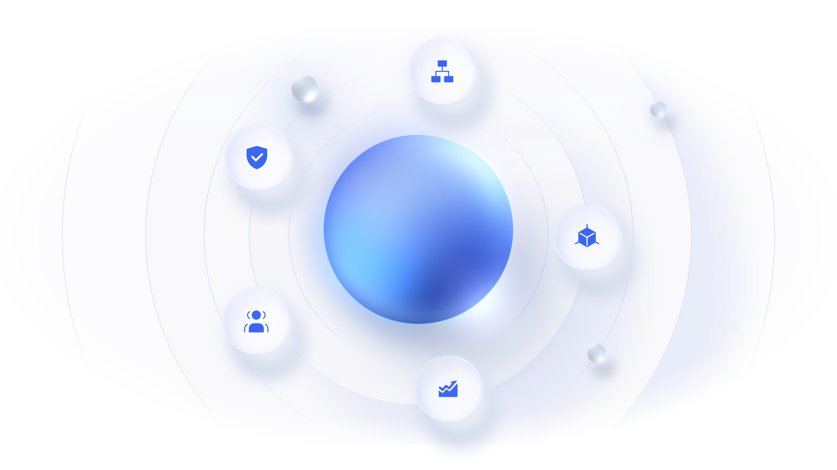 Core Concept Background